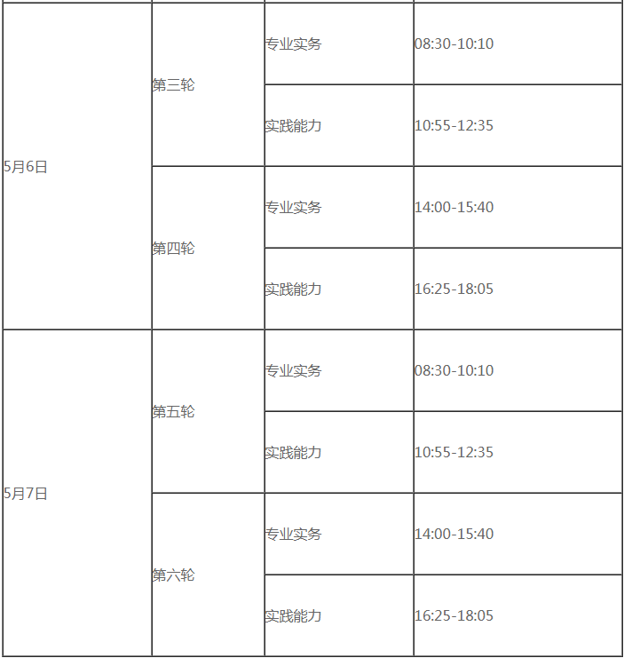 2018年河北护士资格证考试时间及考试科目