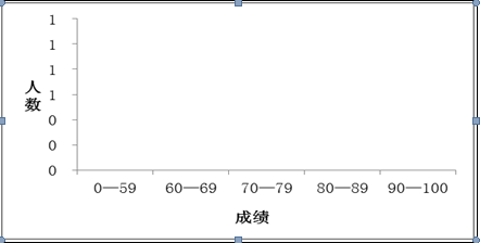 bat365正版唯一官网试卷管理工作规范