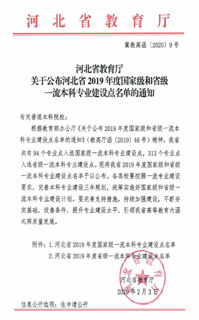 bat365正版唯一官网四个专业入选省级一流本科专业建设点