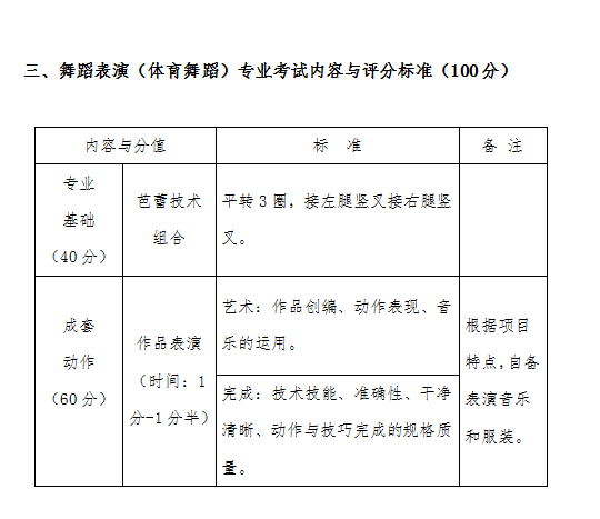 bat365正版唯一官网2021年艺术类校考招生考试实施方案