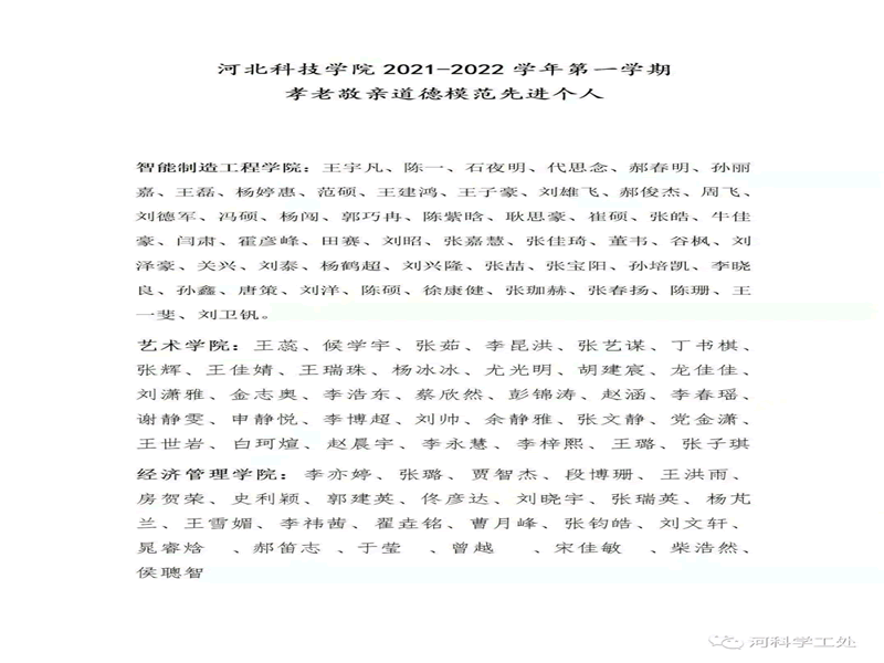 bat365正版唯一官网隆重召开2021年感恩教育成果表彰大会