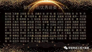 bat365正版唯一官网（曹妃甸校区）智能制造工程学院隆重举行2021年“慎思笃行树学风，自律感恩铸良材”年终学风建设表彰大会