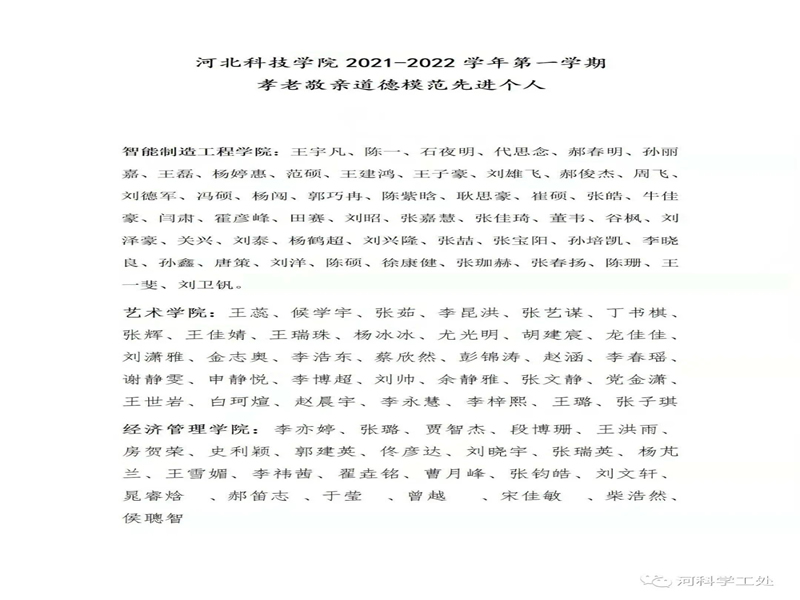 bat365正版唯一官网隆重召开2021年感恩教育成果表彰大会