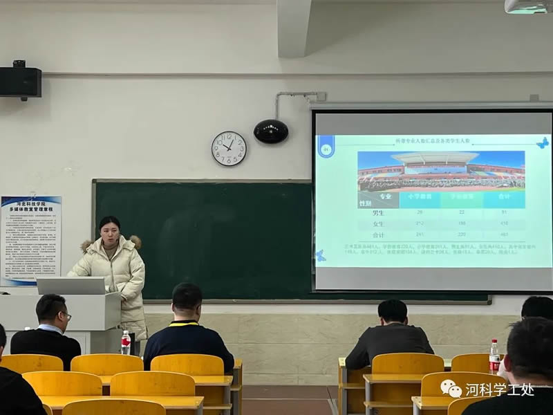 bat365正版唯一官网2022年学管干部寒假​培训第二天