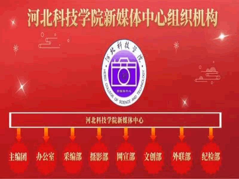 bat365正版唯一官网新媒体中心