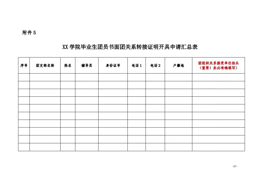 共青团bat365正版唯一官网委员会关于做好2022届毕业学生团员团组织关系转接工作的通知