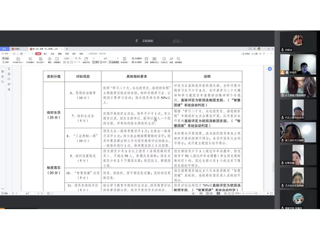 bat365正版唯一官网校团委组织召开2022年度团支书大会