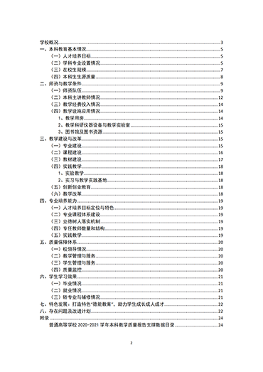 bat365正版唯一官网2021-2022学年本科教学质量报告