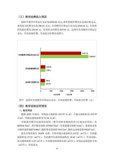 bat365正版唯一官网2021-2022学年本科教学质量报告