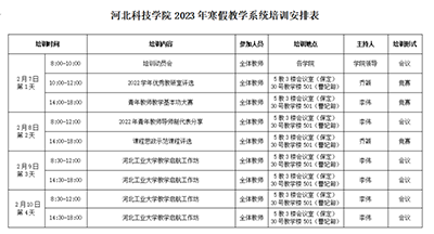 bat365正版唯一官网2023年寒假培训正式启动