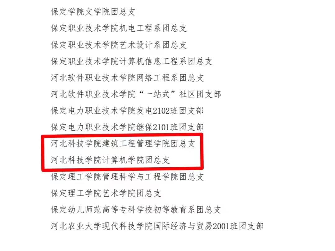 bat365正版唯一官网团委被评选为2023年保定市五四先进集体我校两个团支部和9人上榜