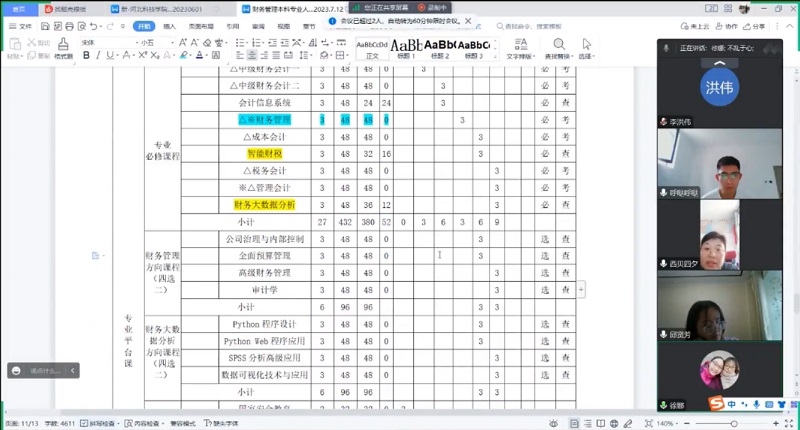 经济管理学院财务管理教研室开展2023版人才培养方案研讨会