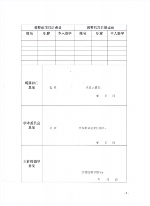 bat365正版唯一官网关于组织2019年度教学改革与学术研究结项的通知