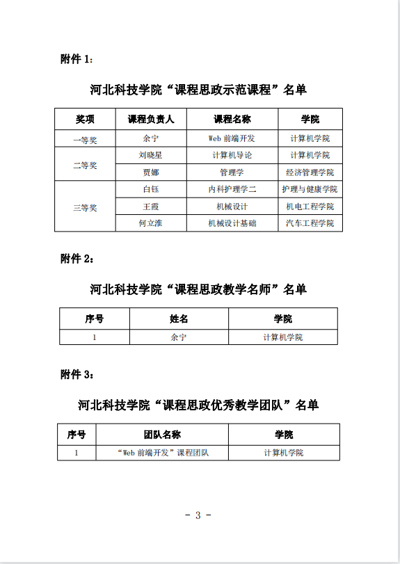 bat365正版唯一官网关于公布“课程思政示范课程”名单的通知