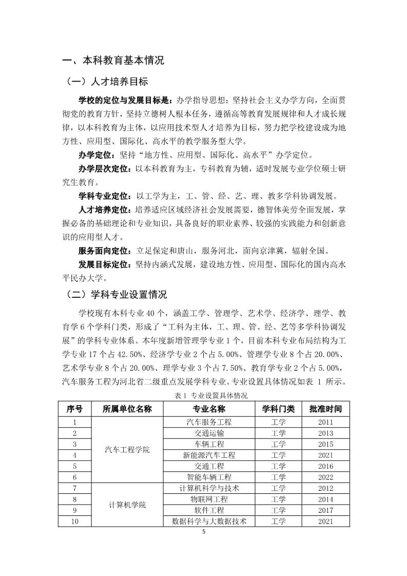 bat365正版唯一官网2022-2023学年本科教学质量报告