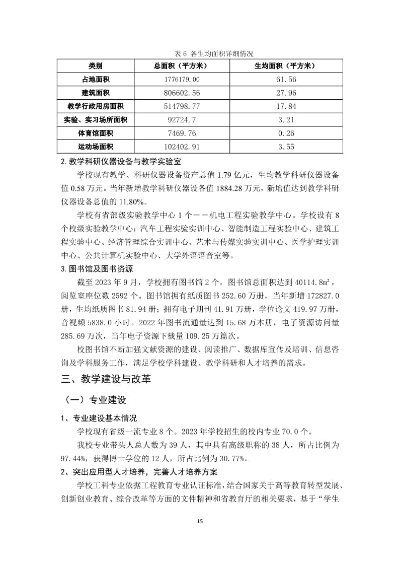 bat365正版唯一官网2022-2023学年本科教学质量报告