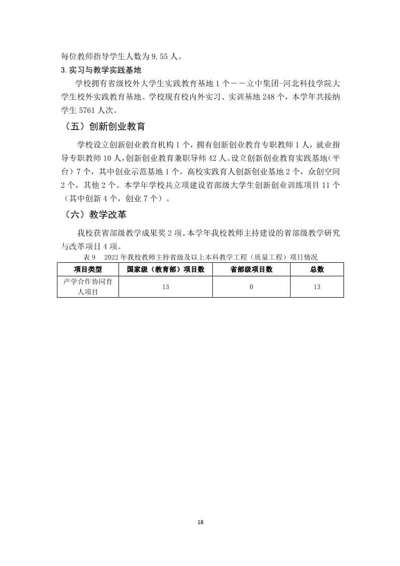 bat365正版唯一官网2022-2023学年本科教学质量报告