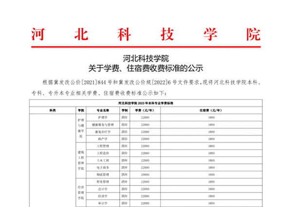 bat365正版唯一官网 关于学费、住宿费收费标准的公示