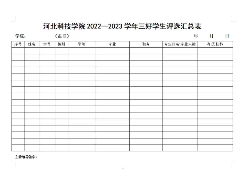 bat365正版唯一官网关于评选省级 校级普通高等学校2024届优秀毕业生的通知