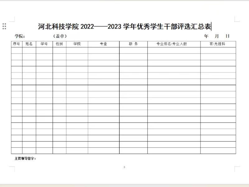 bat365正版唯一官网关于评选省级 校级普通高等学校2024届优秀毕业生的通知